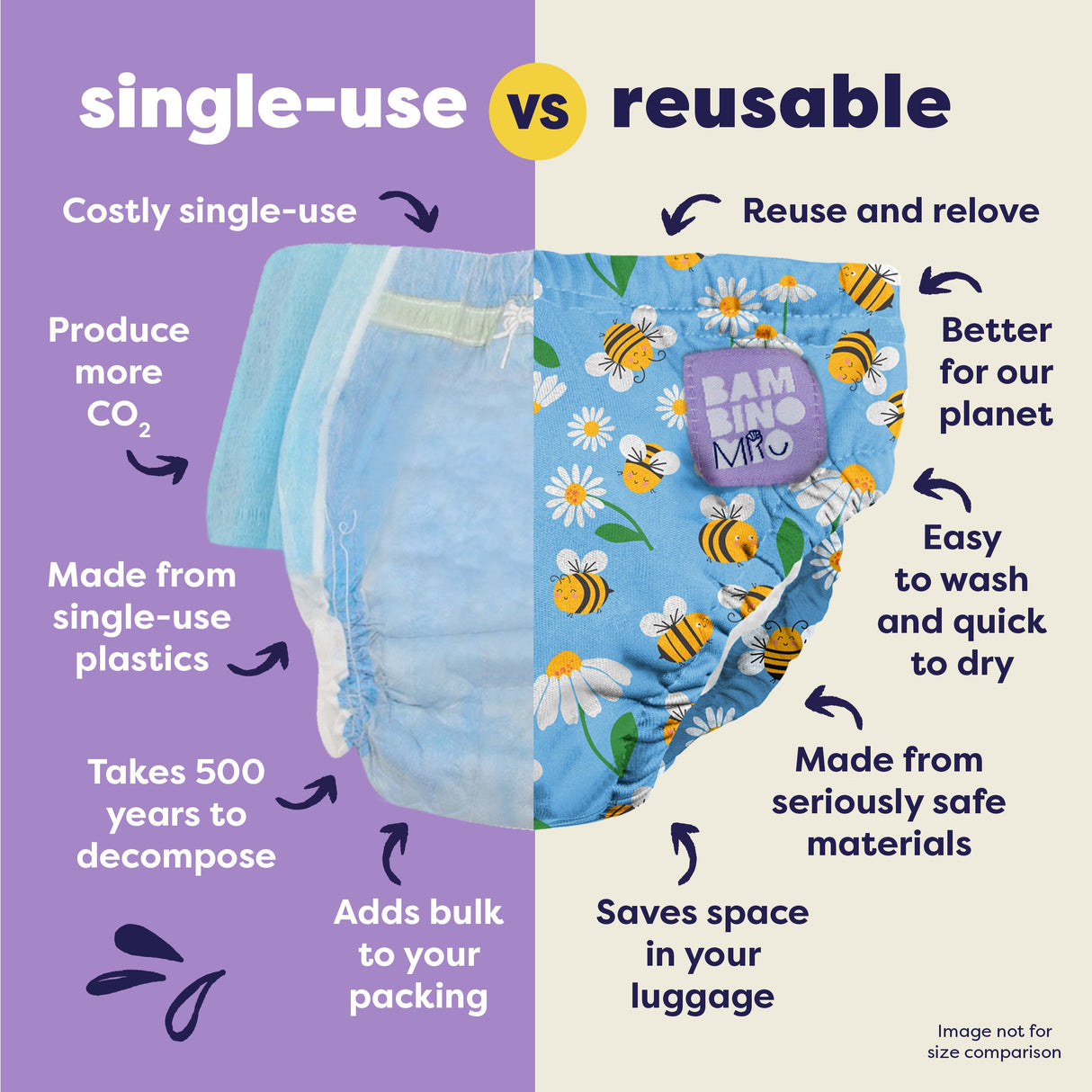 Reusable Swim Nappy in Busy Bees