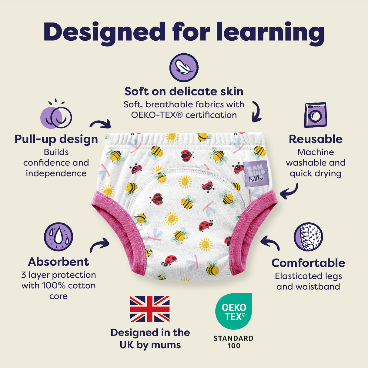 NEW: 3 Pack Reusable Potty Training Pants in Garden Party - Elite Design