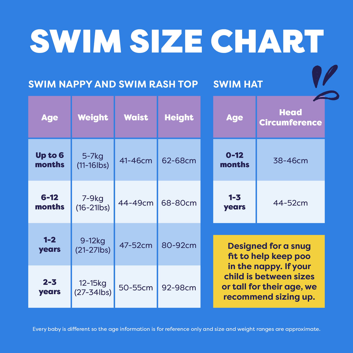 Reusable Swim Nappy in Busy Bees