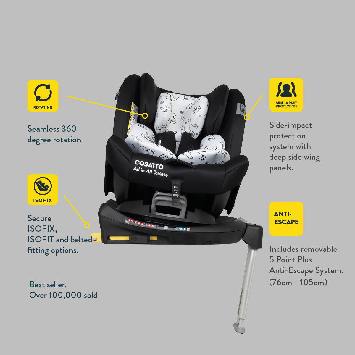 Cosatto All in All 360 Rotate Car Seat - Fika Forest