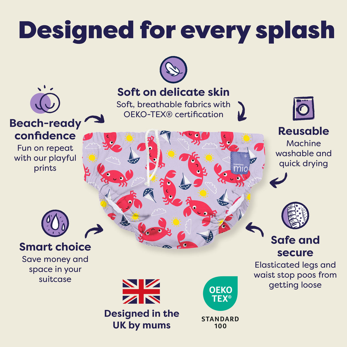 Reusable Swim Nappy in Crab Cove
