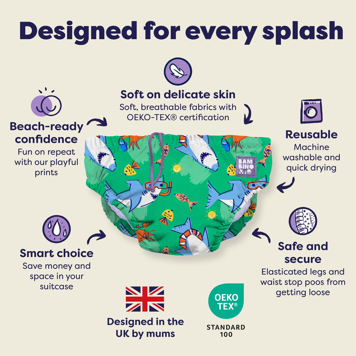 Reusable Swim Nappy in Finn