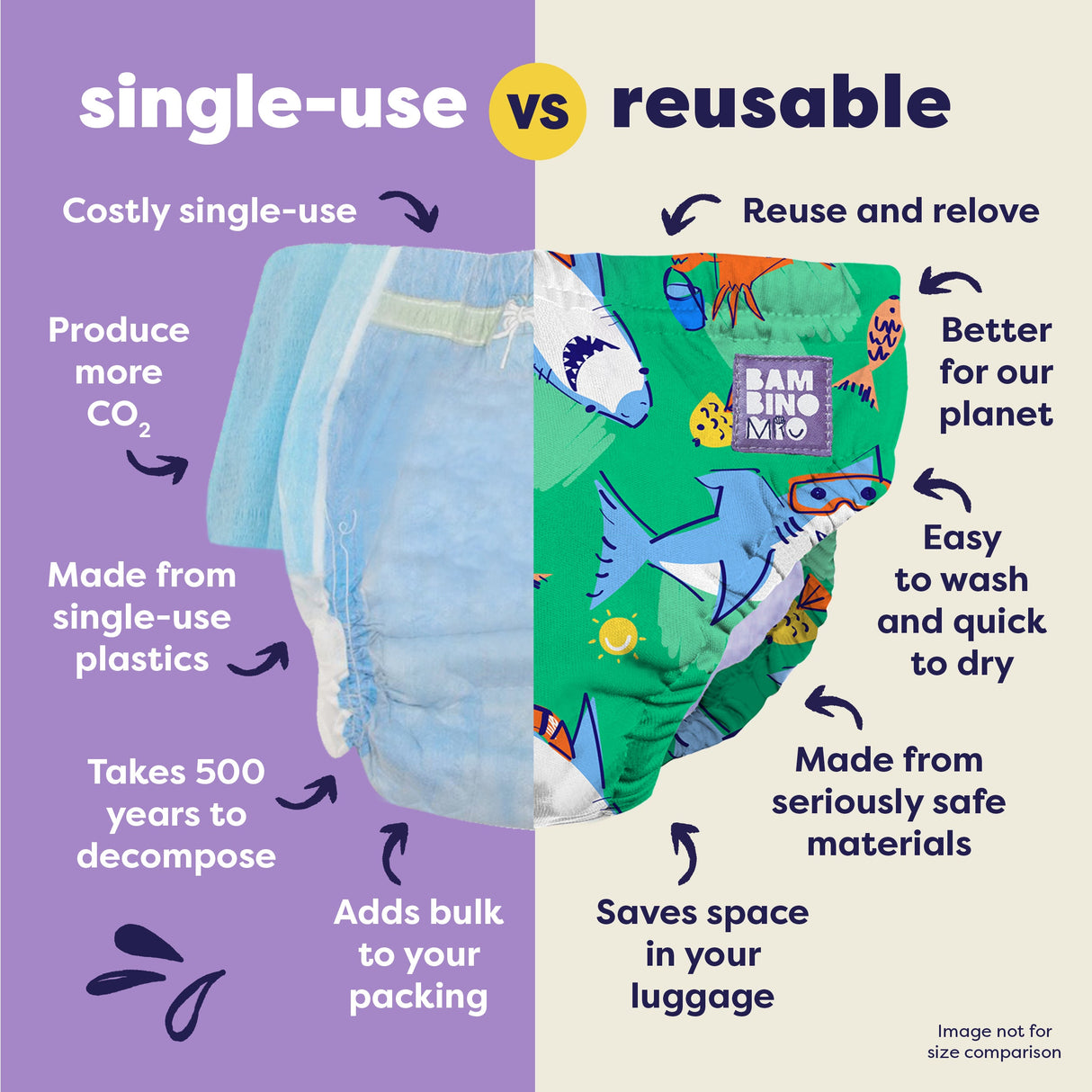 Reusable Swim Nappy in Finn