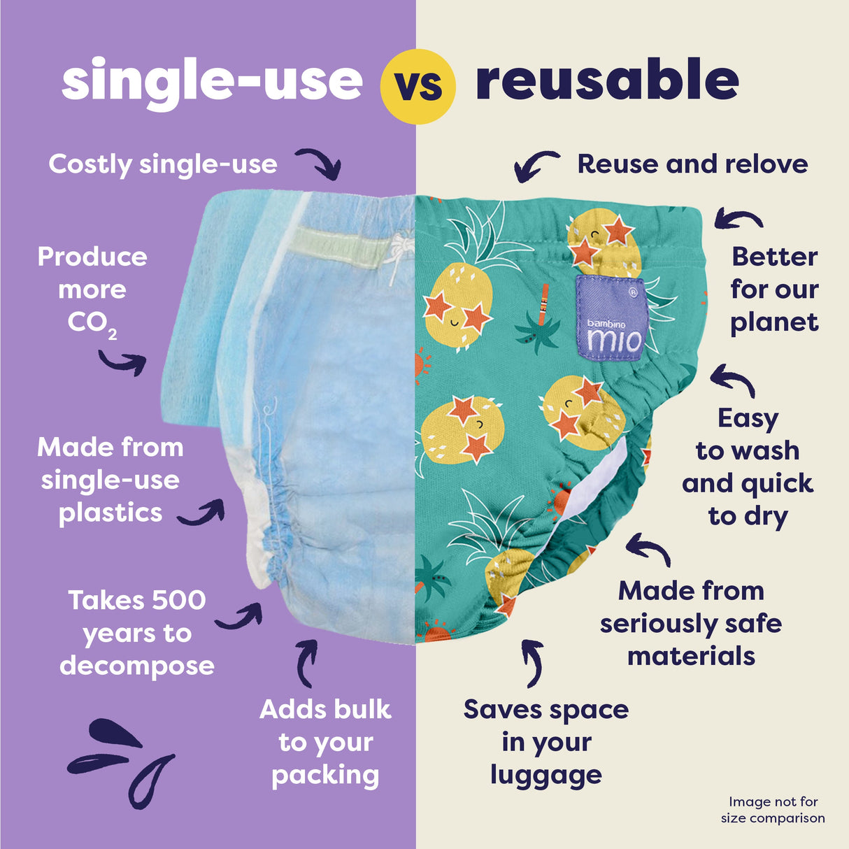 Reusable Swim Nappy in Pineapple Party