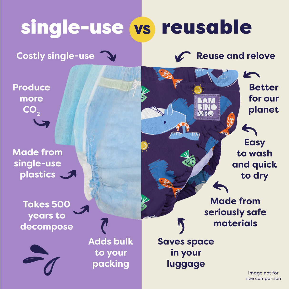 Reusable Swim Nappy in Squeak
