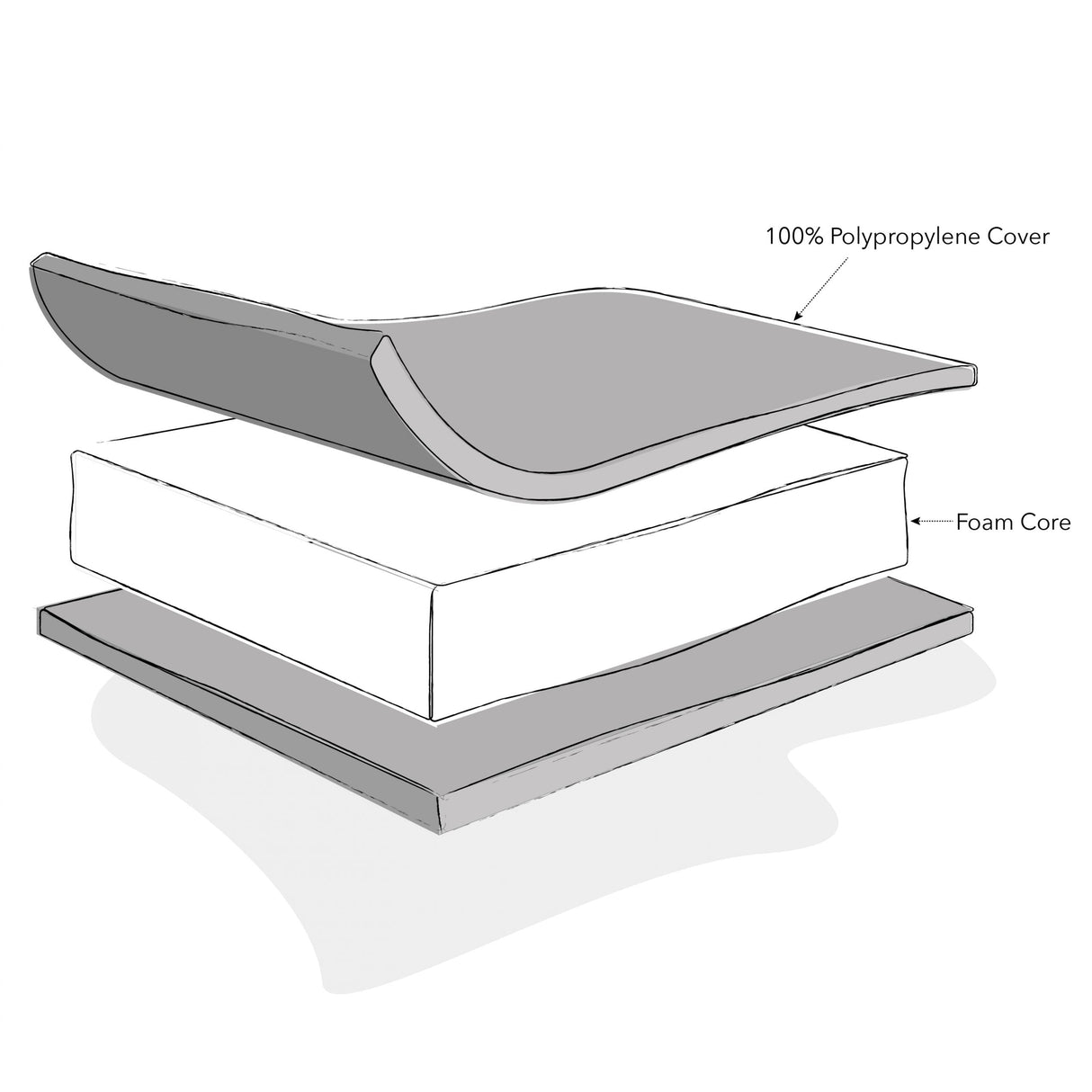 Obaby Eco Foam Mattress - 120 x 60cm