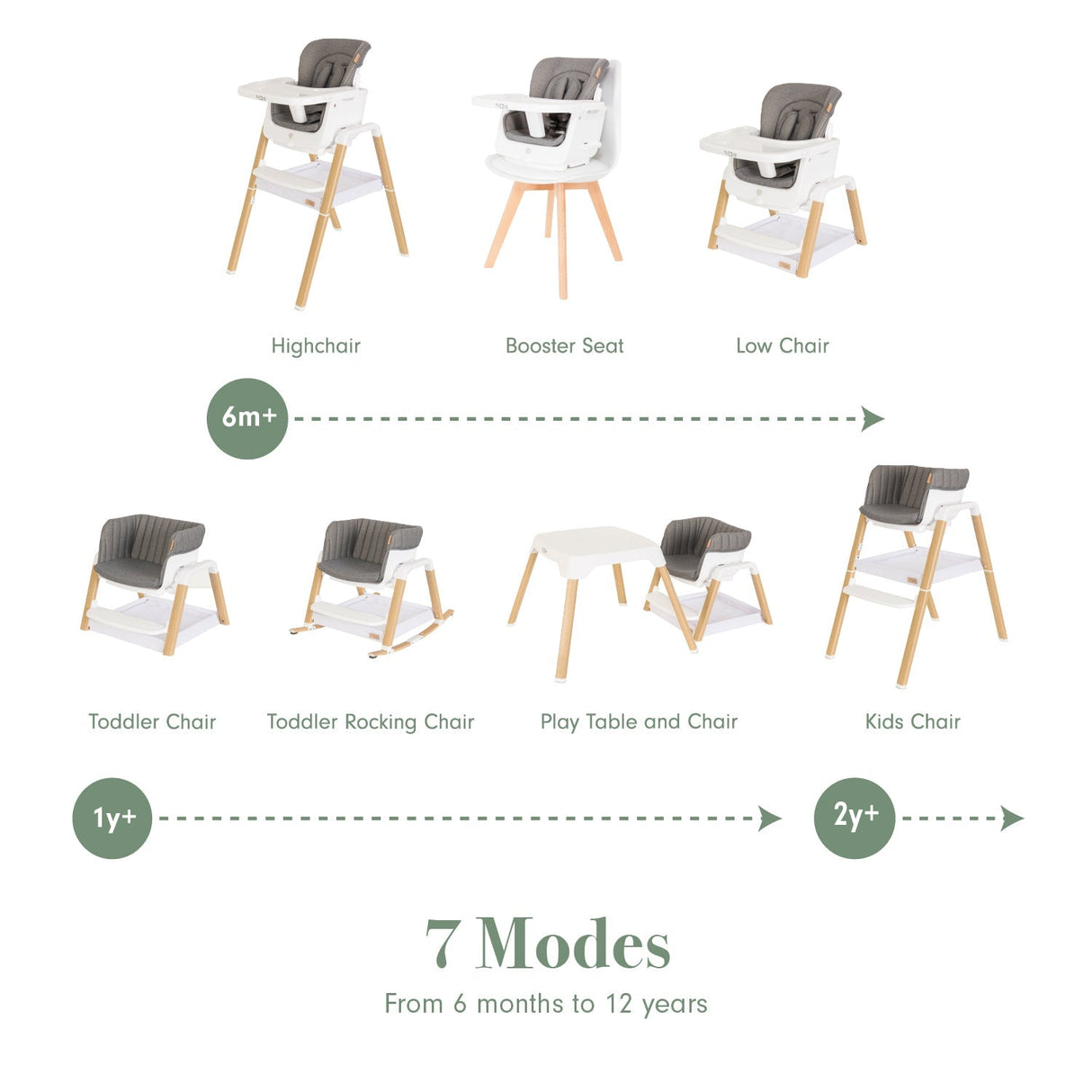Tutti Bambini Nova Evolutionary Highchair - Grey & Oak