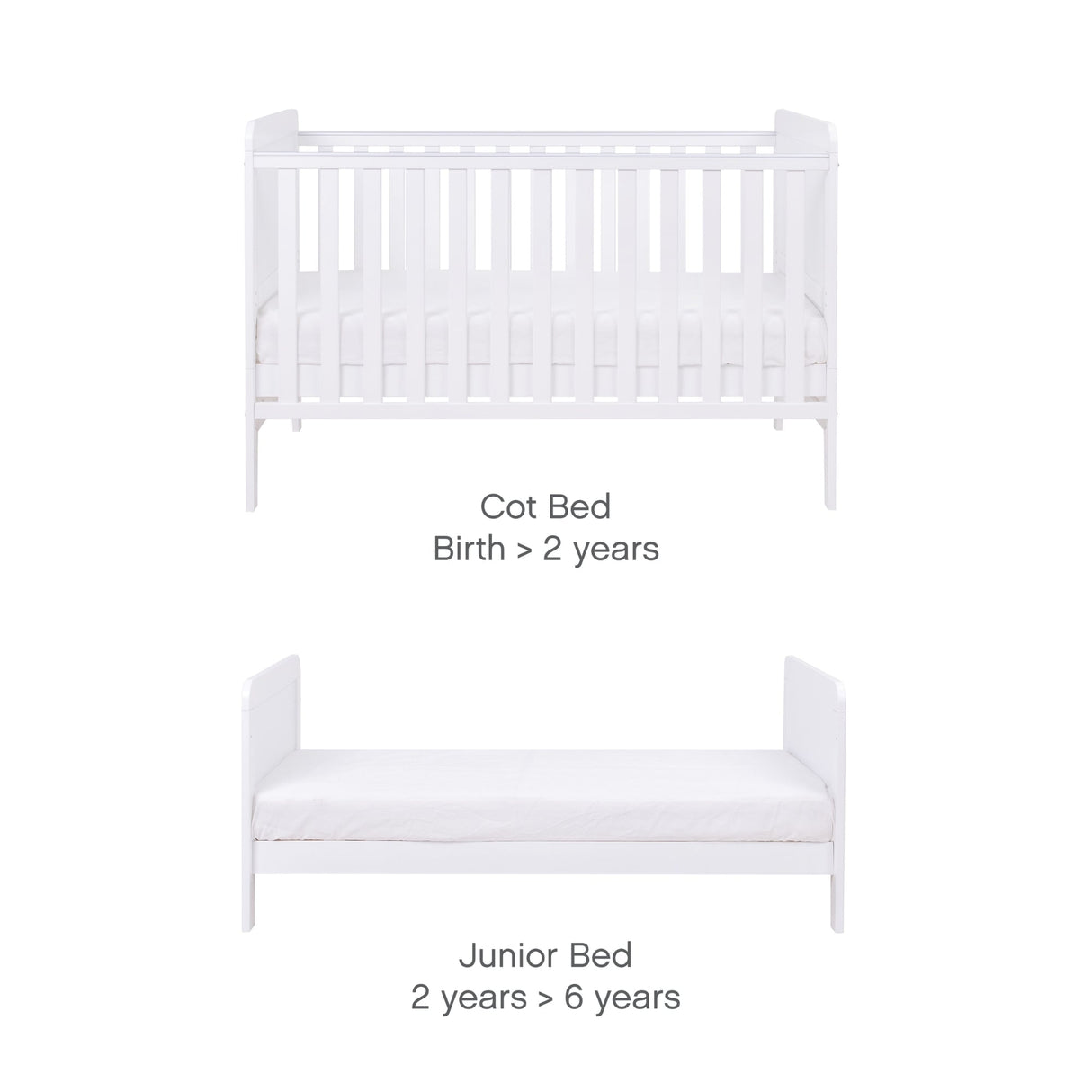 Tutti Bambini Rio 2 Piece Room Set - White