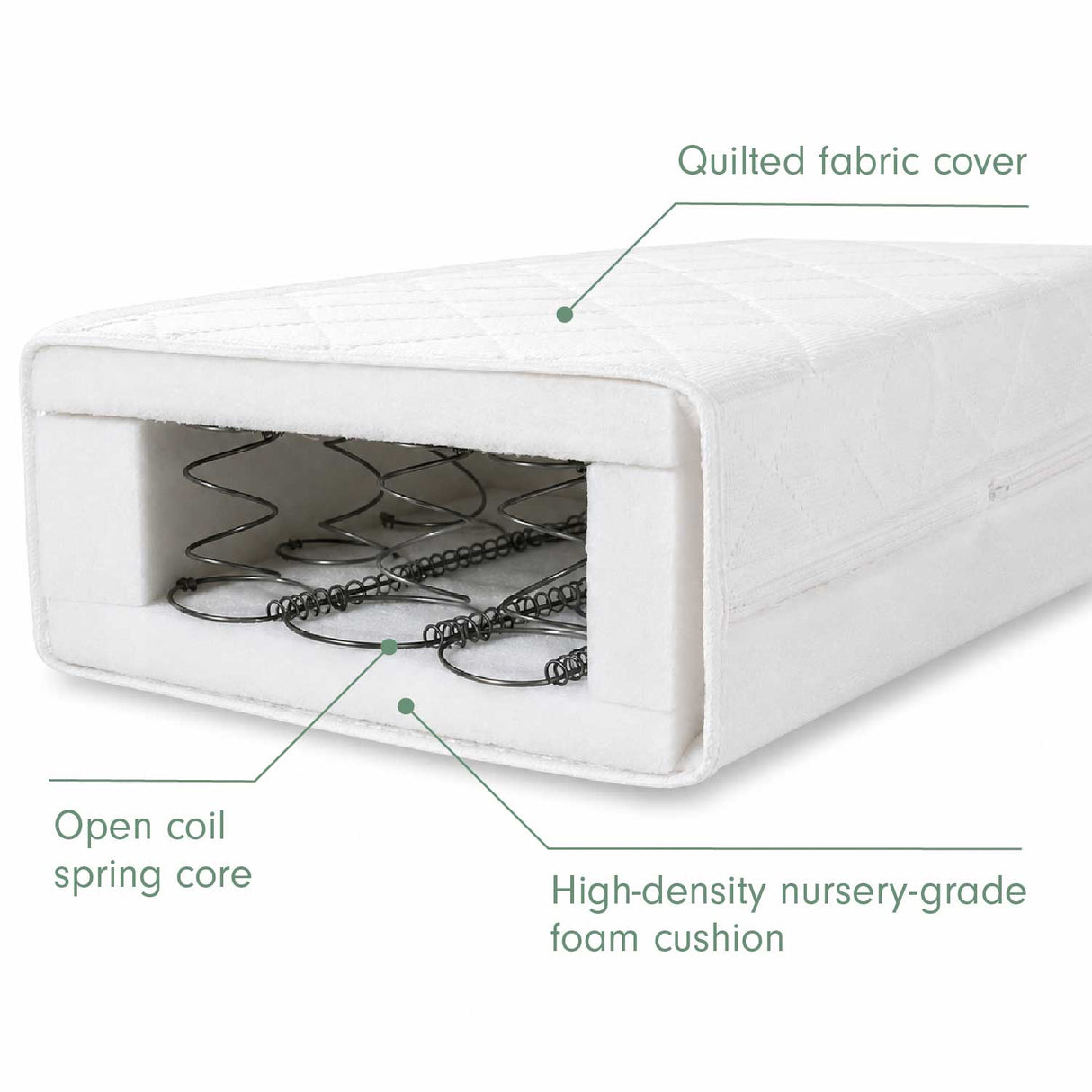 Tutti Bambini Sprung Cot Bed Mattress (70 x 140 cm) - White
