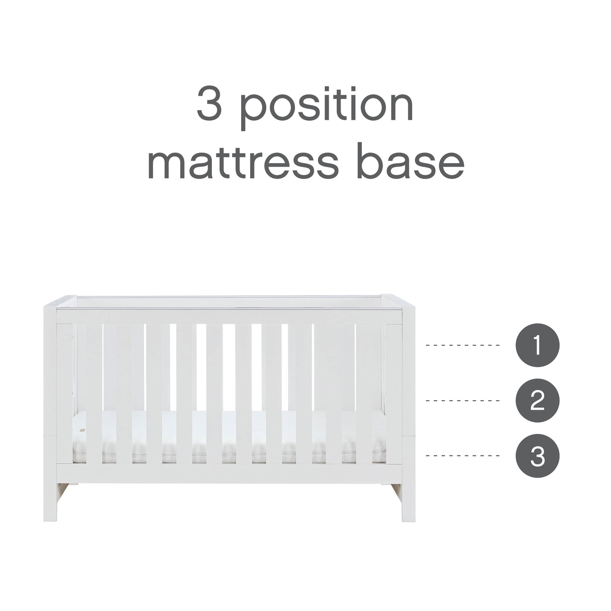 Tutti Bambini Tivoli 3 Piece Room Set - White