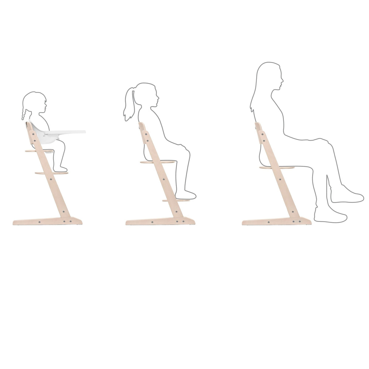 Cybex Iris Highchair - All White