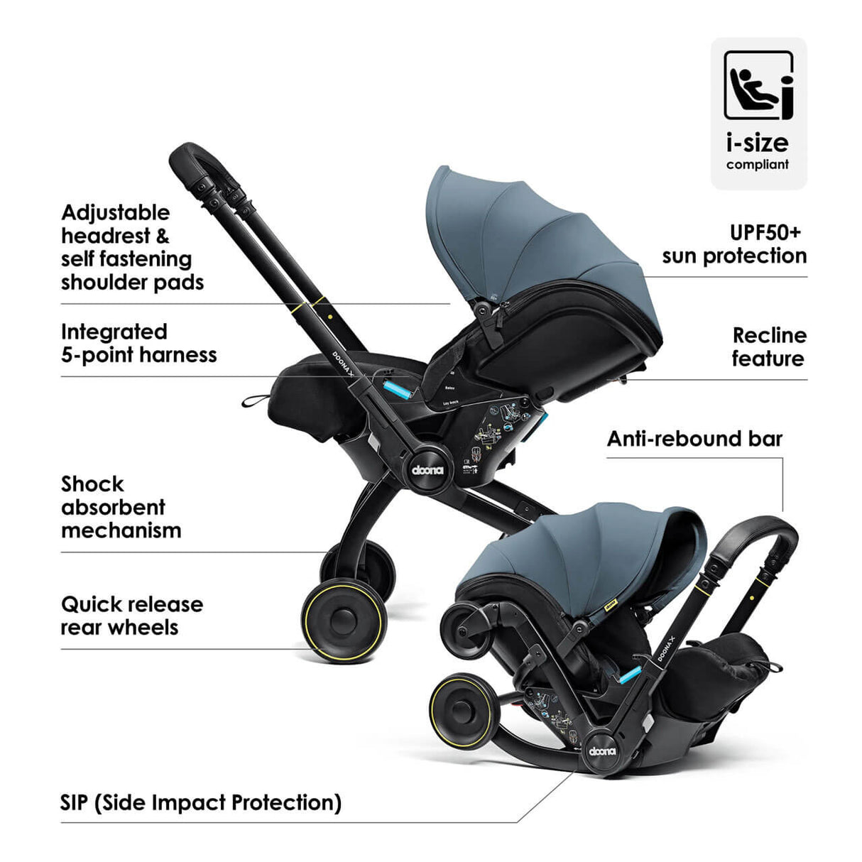 Doona X Infant Car Seat Stroller - Ocean Blue