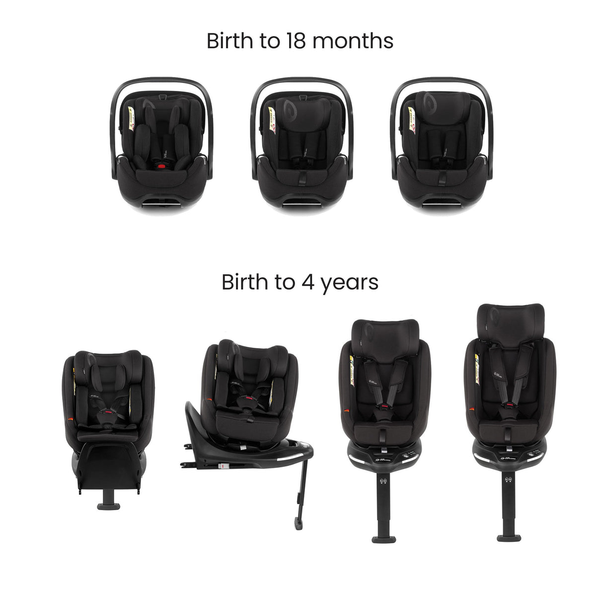 Jane Keep Fully Equipped 0-4 Years Modular Travel System + Nursery Bundle