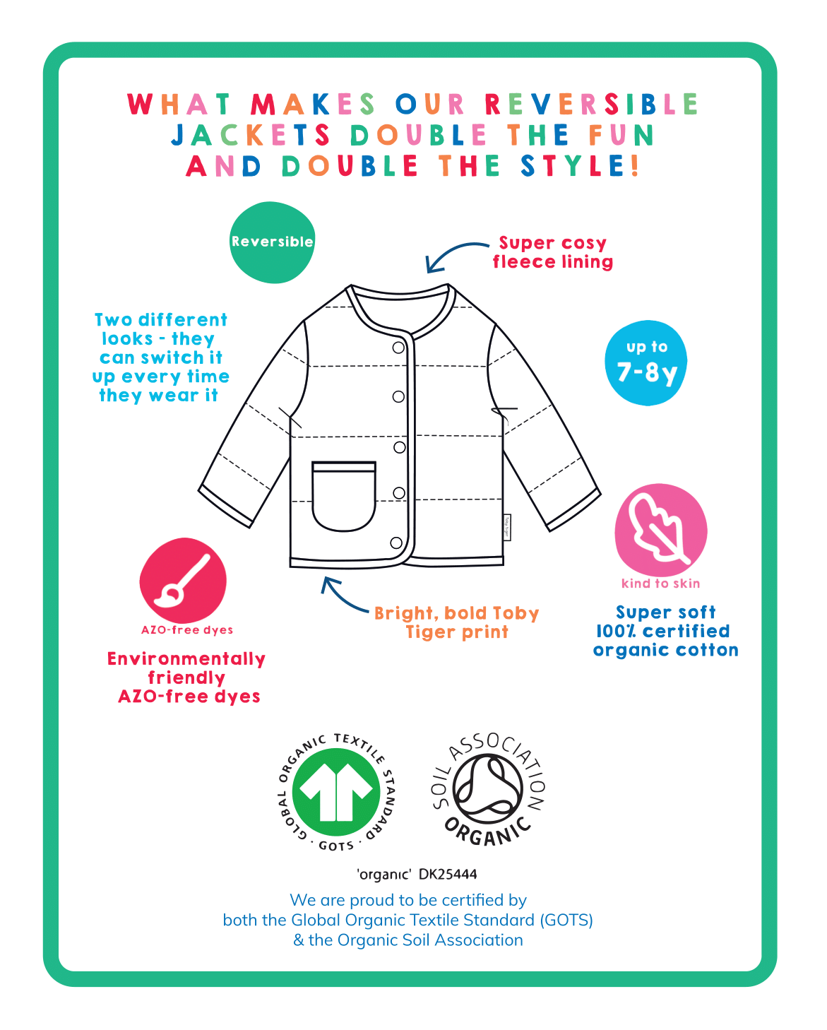 Toby Tiger Organic Arctic Print Reversible Jacket