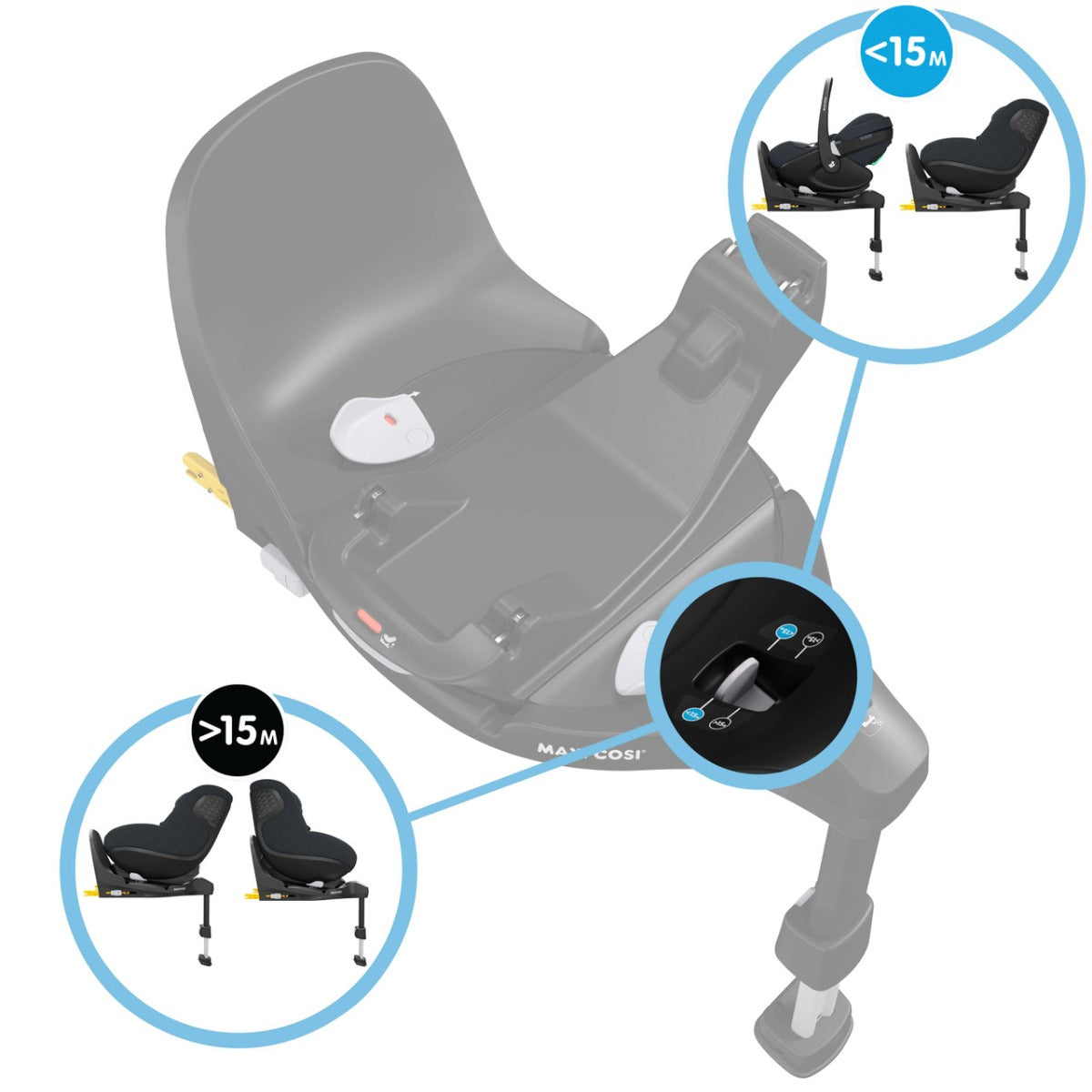Maxi-Cosi FamilyFix 360 Pro Isofix Base
