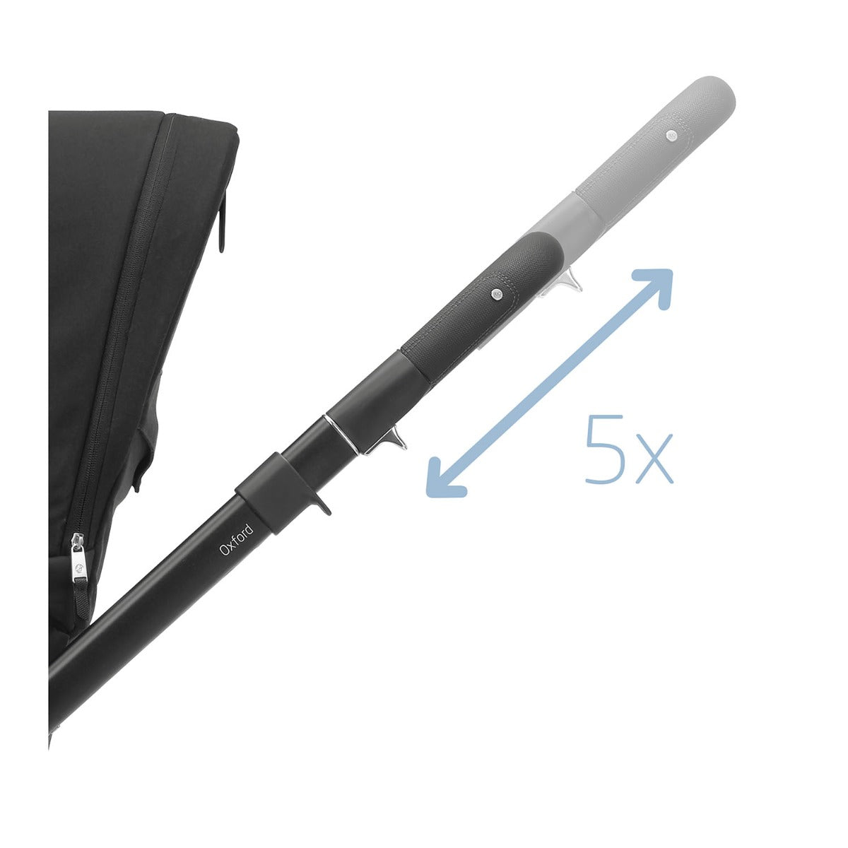 Maxi-Cosi Oxford Pebble S 9 Piece Select Bundle - Twillic Black