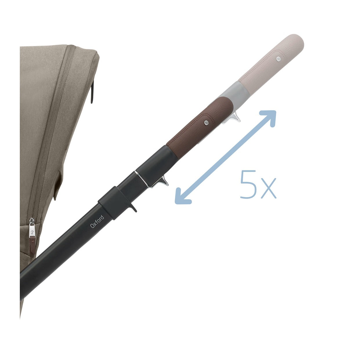 Maxi-Cosi Oxford Pebble S 9 Piece Select Bundle - Twillic Truffle