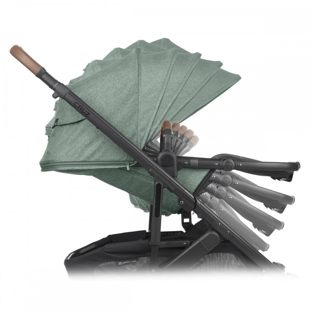 UPPAbaby CRUZ V2 Pushchair & Carrycot - Gwen 16