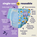 Reusable Swim Nappy in Busy Bees