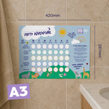 Potty Training Essentials Bundle in Sunshine Smiles
