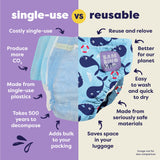 Reusable Swim Nappy in Blue Whale