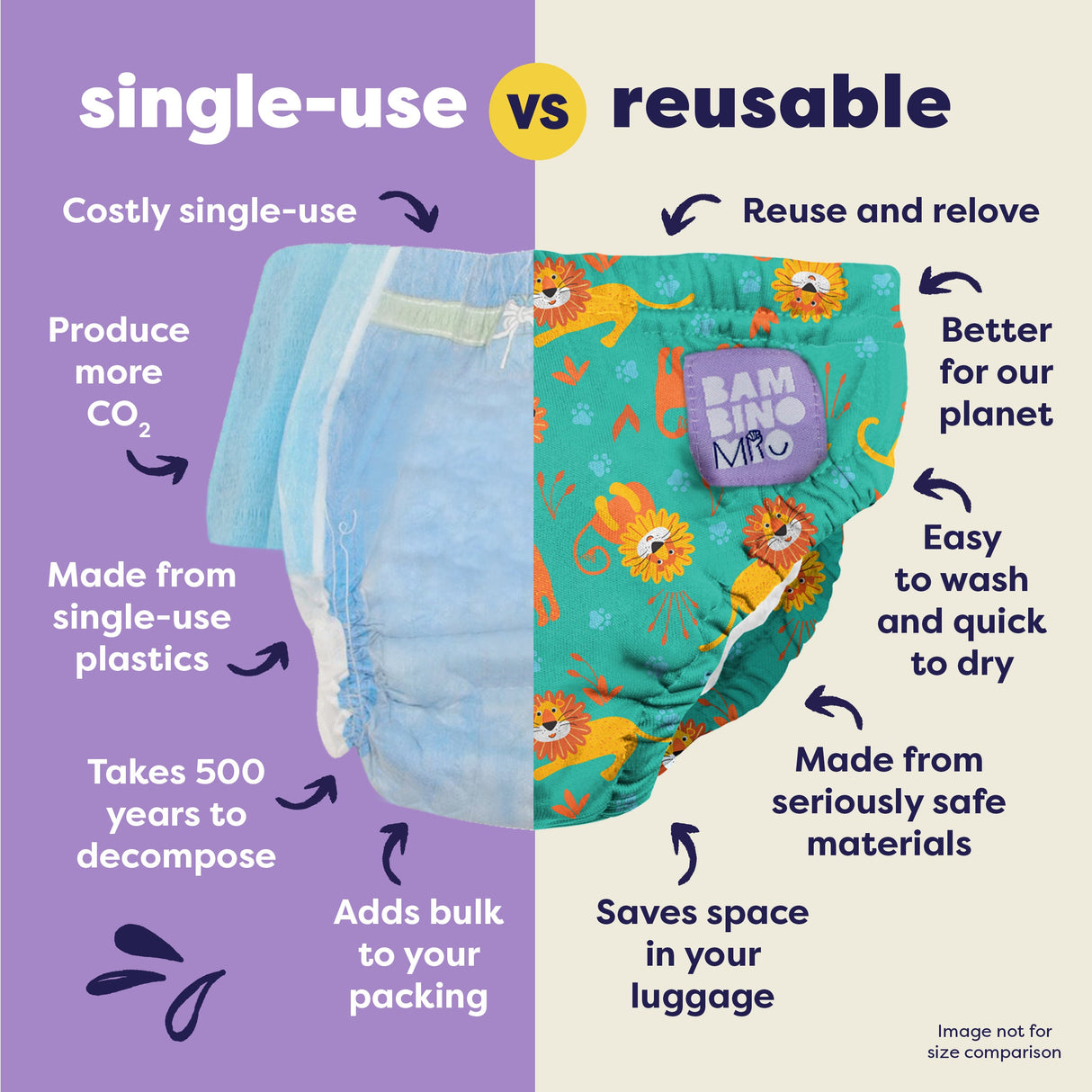 Reusable Swim Nappy in Cool Cats