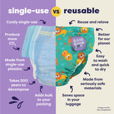 Reusable Swim Nappy in Cool Cats
