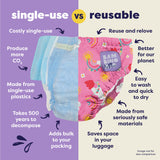 Reusable Swim Nappy in Happy Days