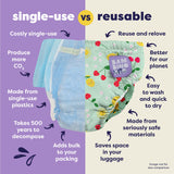 Reusable Swim Nappy in Juicy Fruit