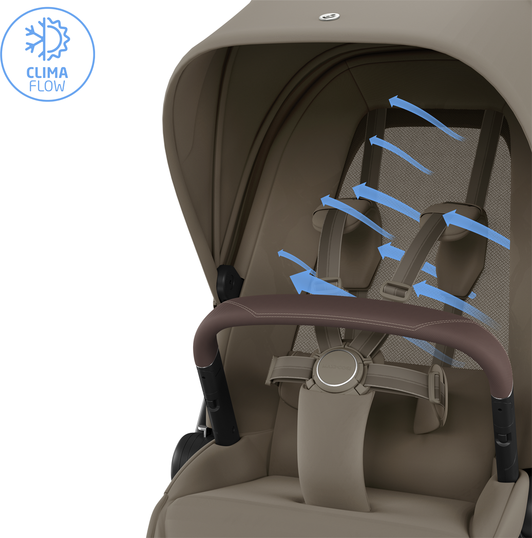 Maxi-Cosi Fame 8 Piece Premium Travel System - Oak Truffle