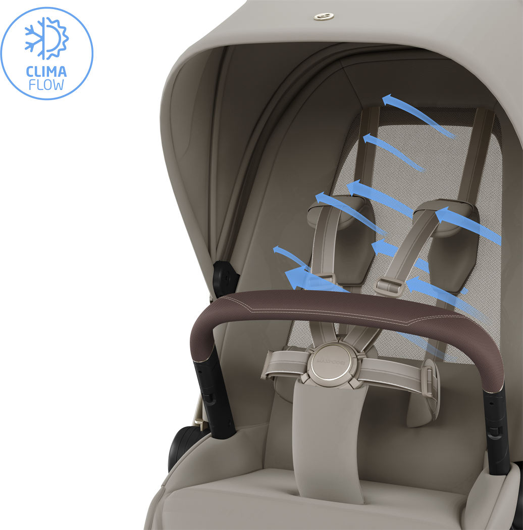 Maxi-Cosi Fame 10 Piece Premium Travel System - Sapphire Sand