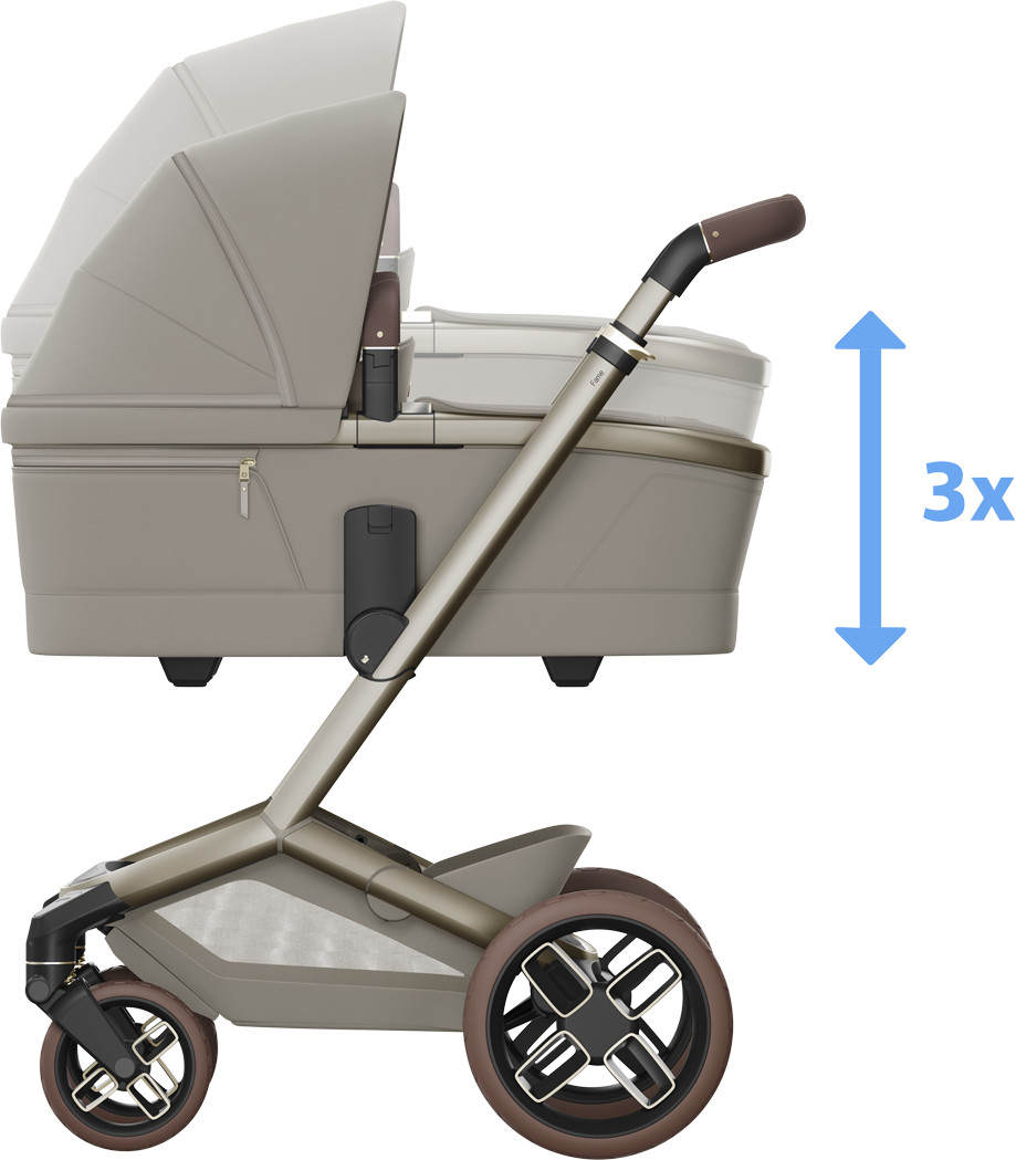 Maxi-Cosi Fame 8 Piece Premium Travel System - Sapphire Sand