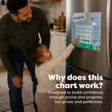 Potty Training Progress Chart