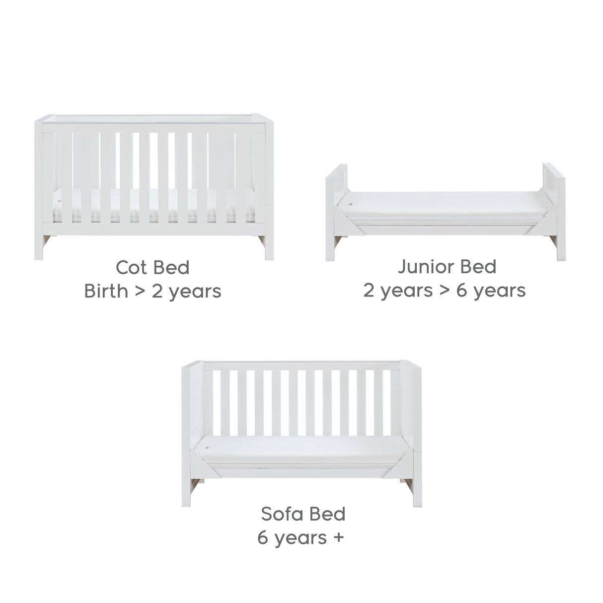 Tutti Bambini Tivoli 3 Piece Room Set - White