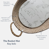 Pears Changing Basket Mat Liner