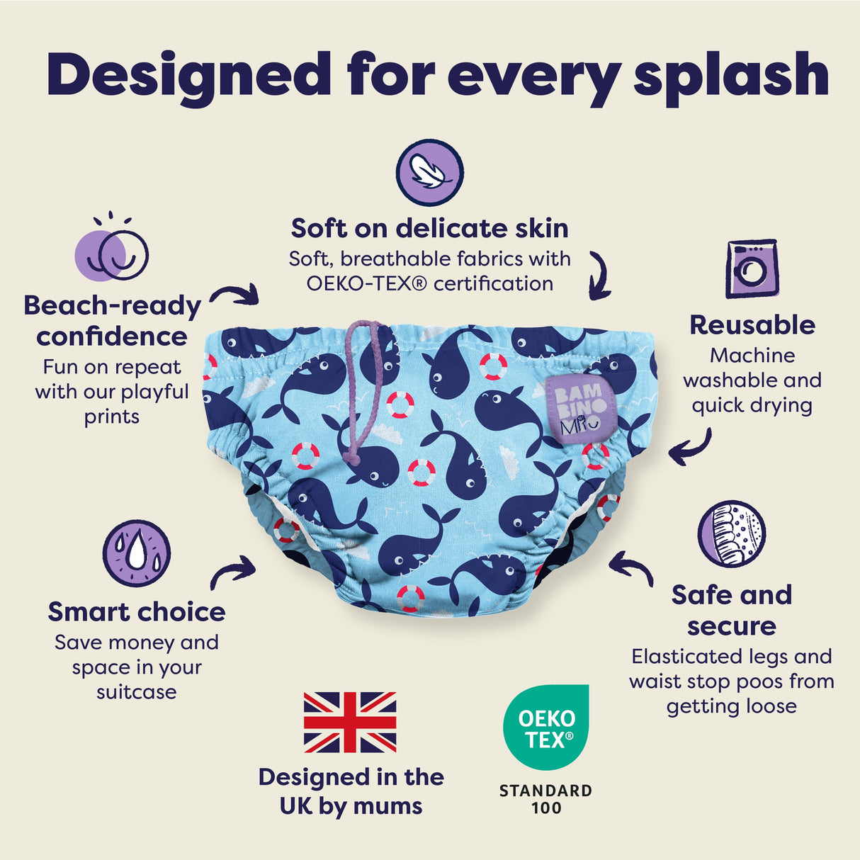 Reusable Swim Nappy in Blue Whale