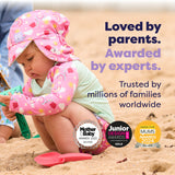 Reusable Swim Nappy in Happy Days