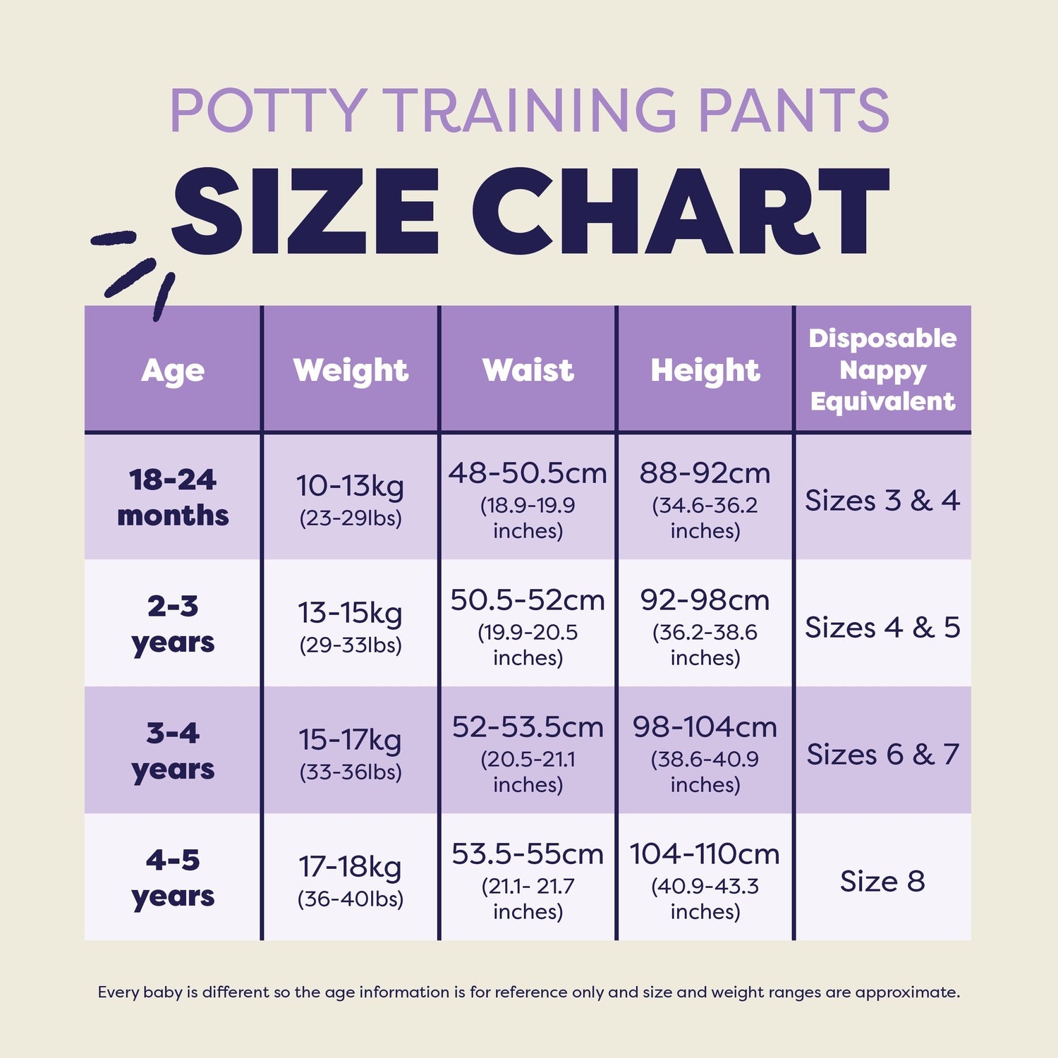 NEW: 5 Pack Reusable Potty Training Pants in Wild Life - Elite Design