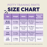 NEW: 5 Pack Reusable Potty Training Pants in Wild Life - Elite Design