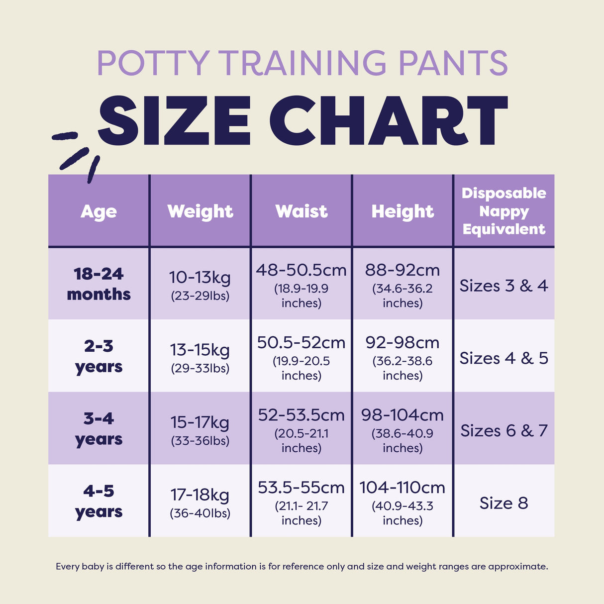 NEW: 3 Pack Reusable Potty Training Pants in Wild Life - Elite Design