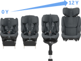 Maxi-Cosi Fame 10 Piece Ultimate Travel System - Moon Graphite