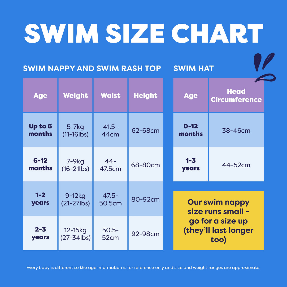 UPF 40+ Reversible Swim Hat for Babies and Toddlers in Crafty Croc