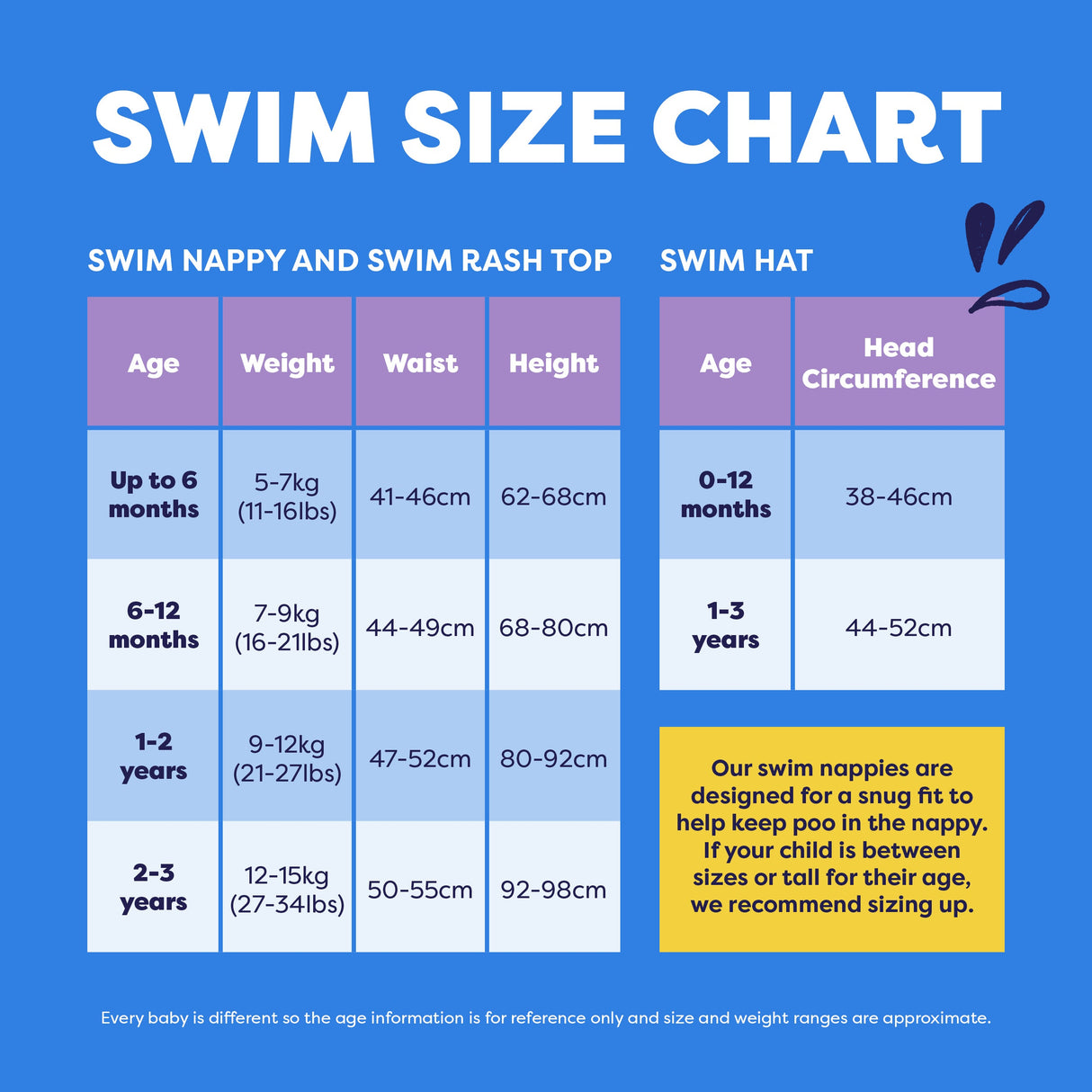 Reusable Swim Nappy in Crafty Croc