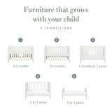 Tutti Bambini Alba Mini Cot Bed - White