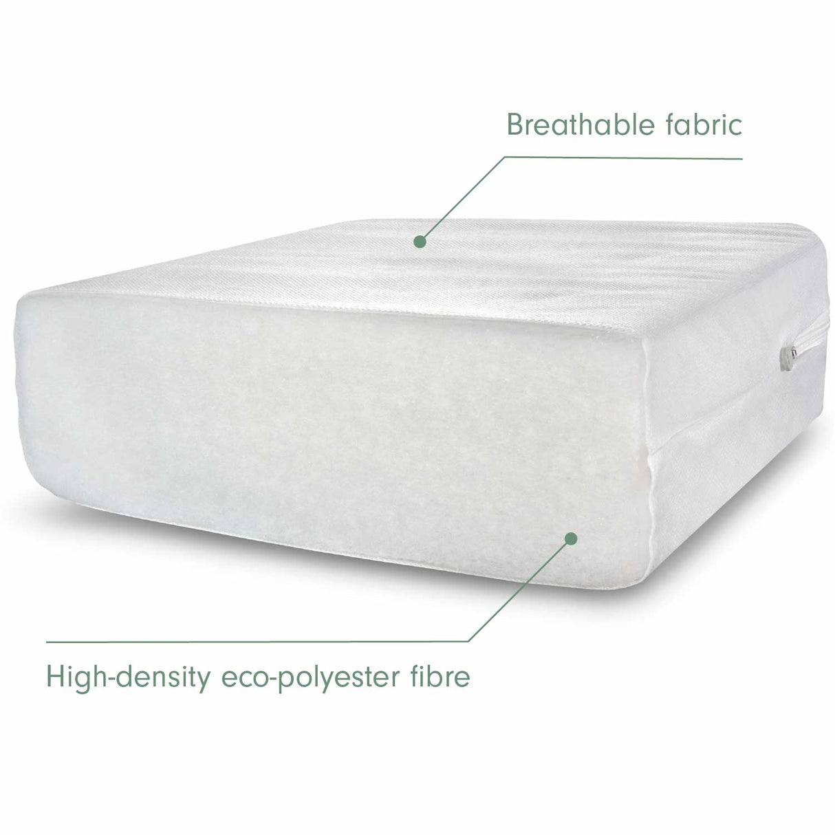 Tutti Bambini Deluxe Eco Fibre Cot Bed Mattress (70 x 140 cm) - White