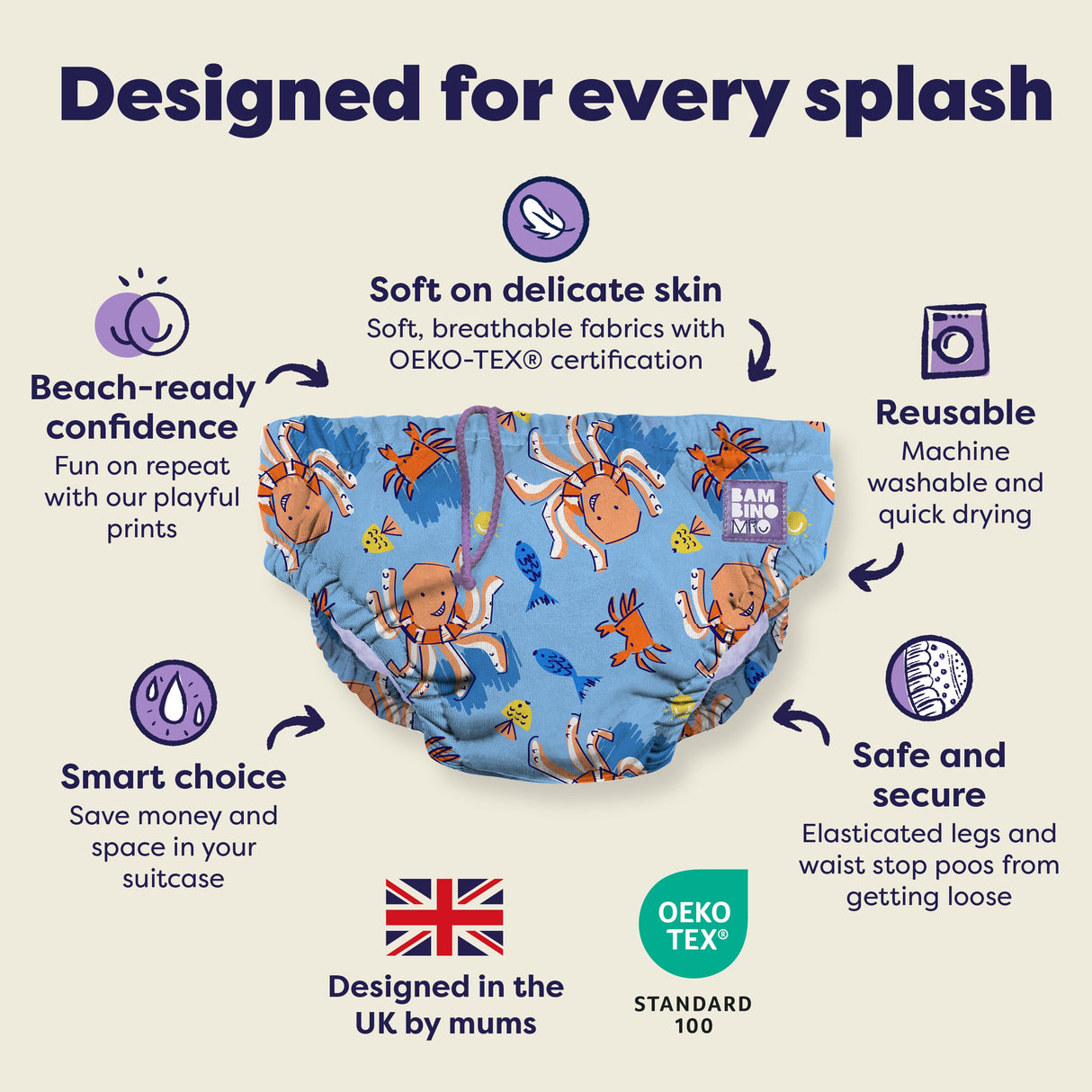 Reusable Swim Nappy in Bubbles