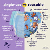 Reusable Swim Nappy in Bubbles