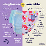 Reusable Swim Nappy in Crab Cove