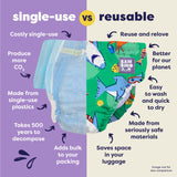Reusable Swim Nappy in Finn