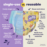 Reusable Swim Nappy in Flip